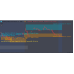 Dynamic Supply Demand Zone indicator for tradingview